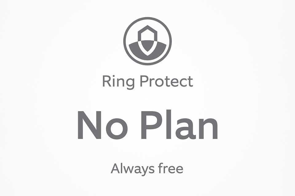 Ring Protect symbol on a white background with 'No Plan' written below it.