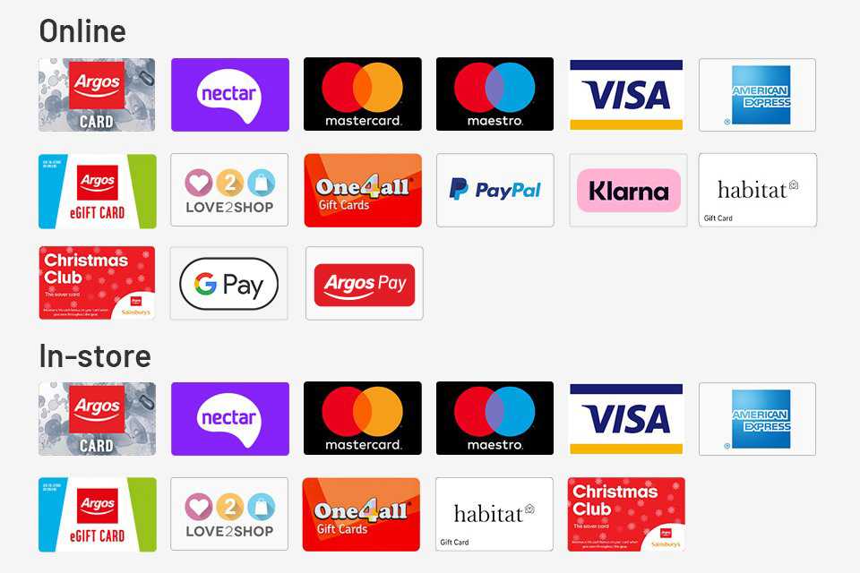 An image of all our accepted payment types.