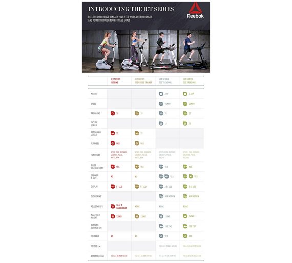 argos exercise bike reebok