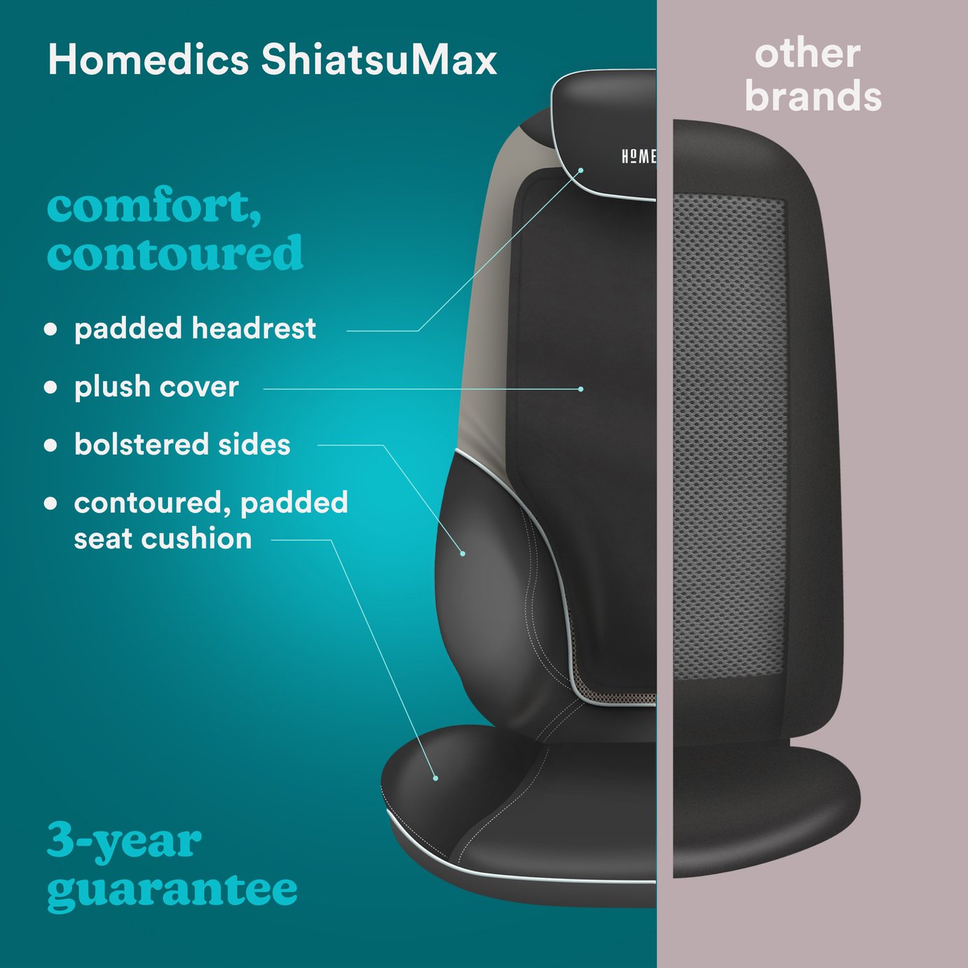 Buy HoMedics Max Shiatsu Massaging Chair at Argos.co.uk Your Online