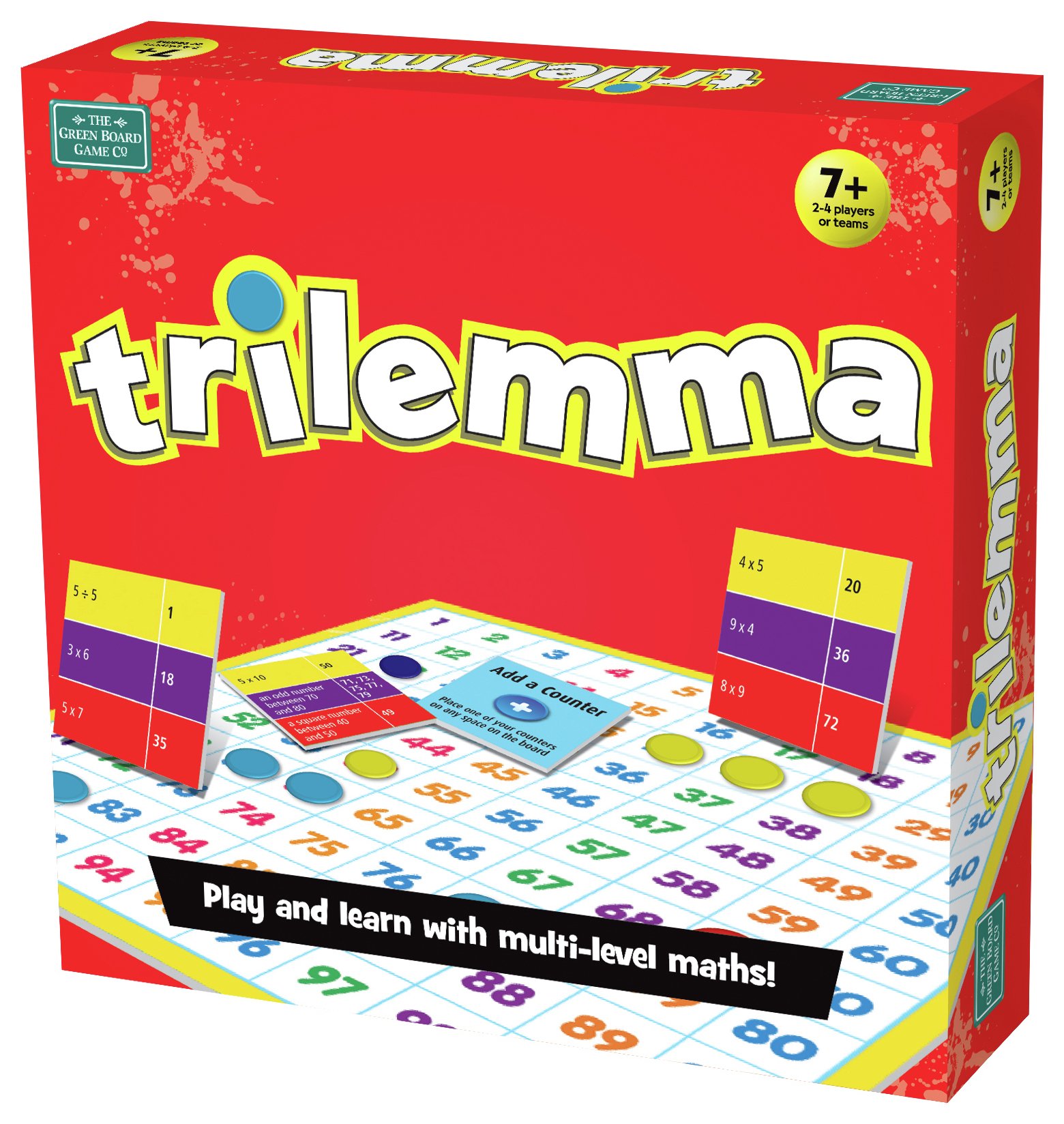 Image result for trilemma game