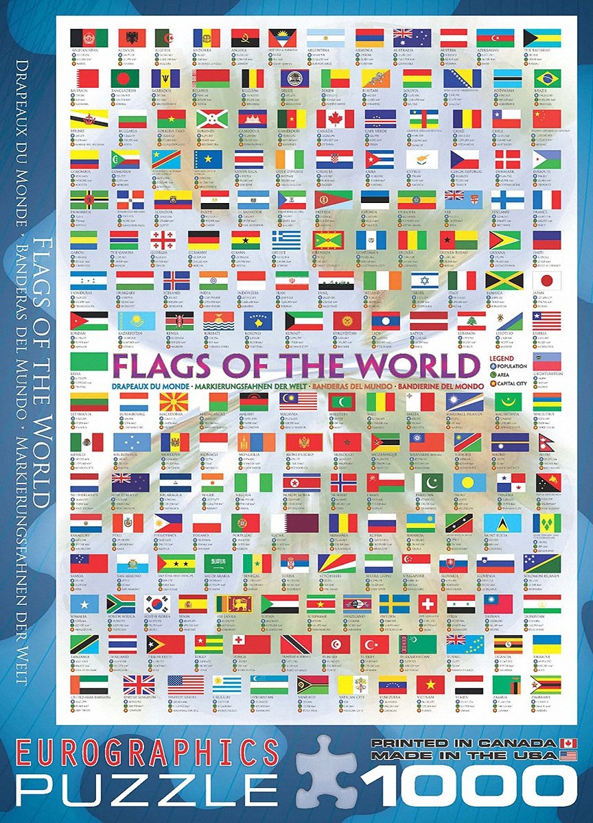 Eurographics 1000 Piece Flags of the World Puzzle. Review