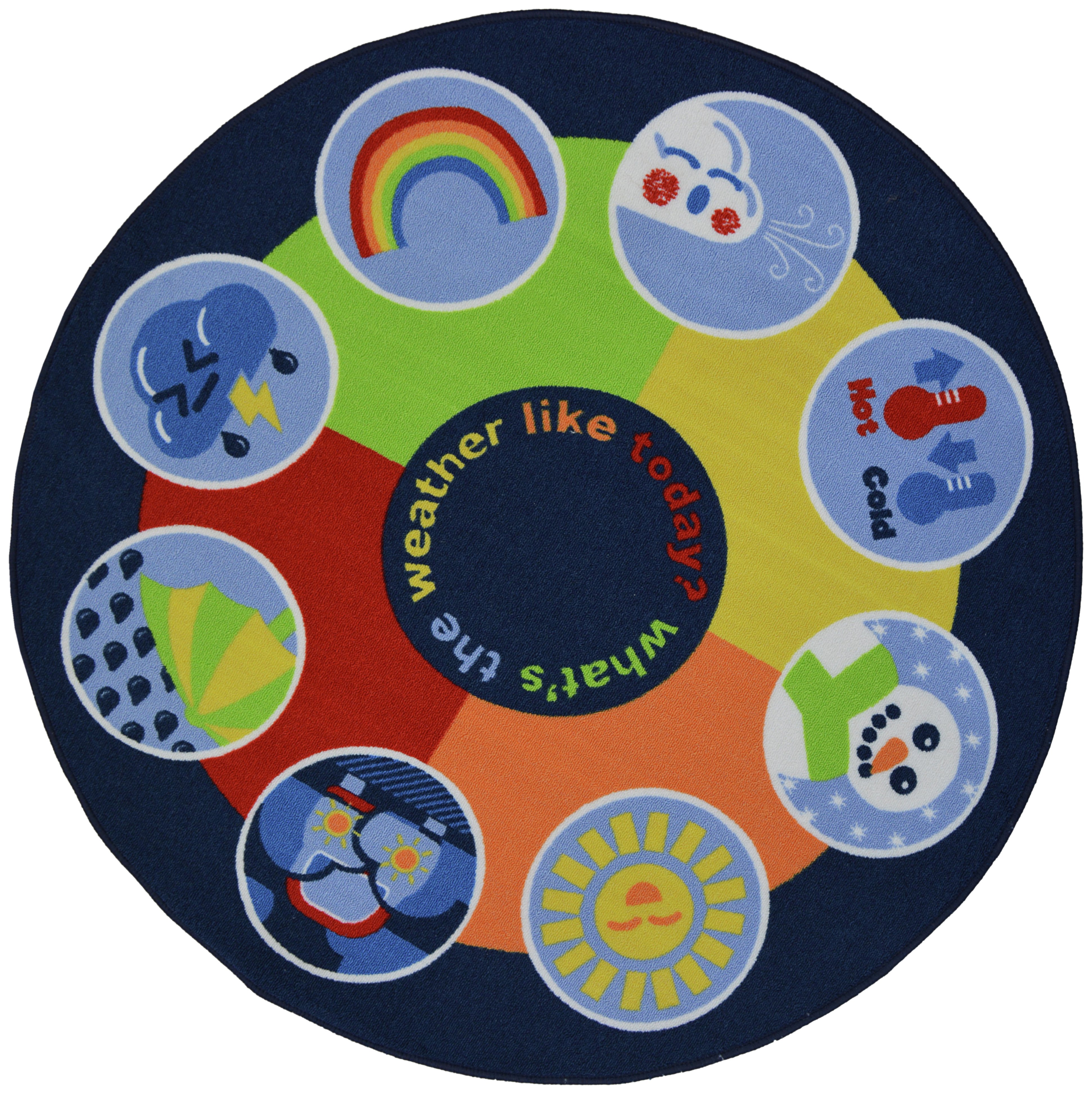 Slip Resistant Circle Rug - 133x133cm - Weather Wheel Review