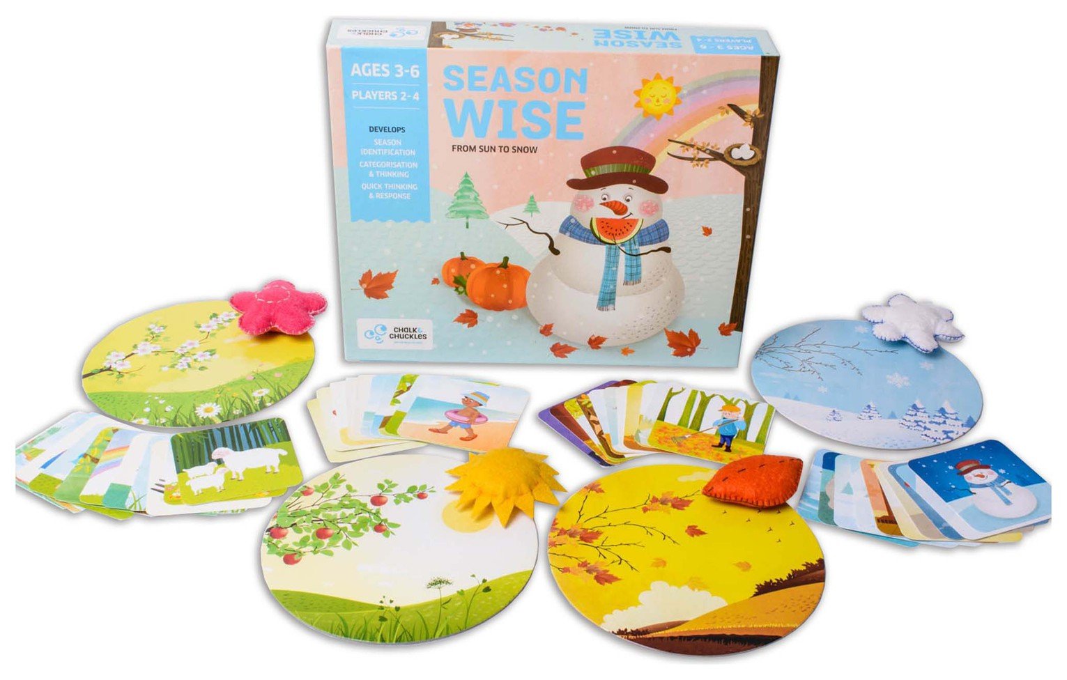 EDUK8 Season Wise Board Game review