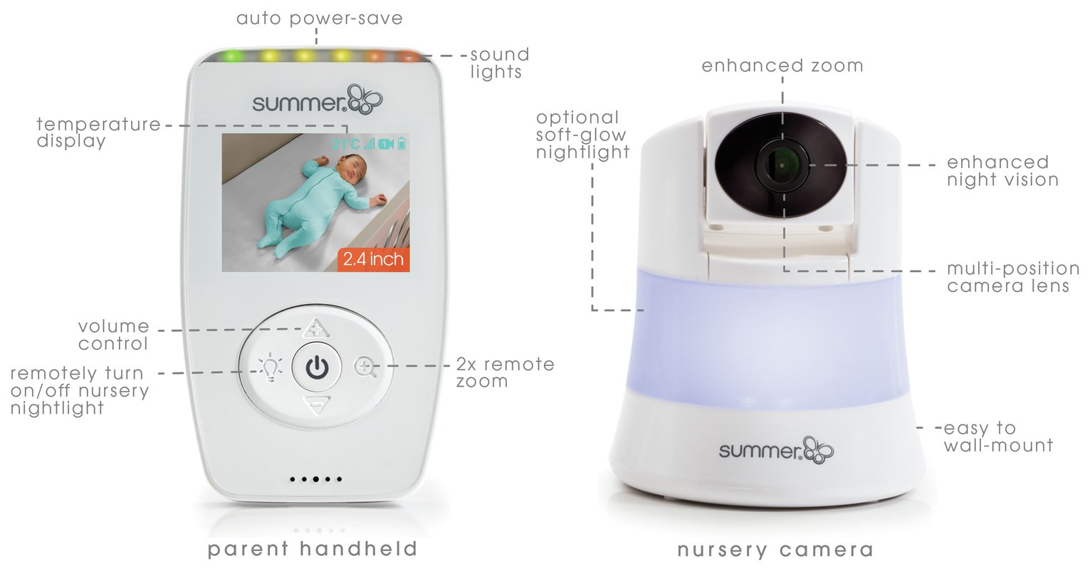 Sure Sight 2.4 Inch Baby Monitor review