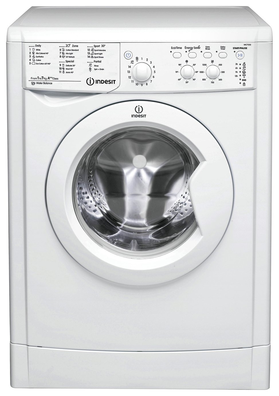 Indesit IWC71252 7KG Washing Machine Review
