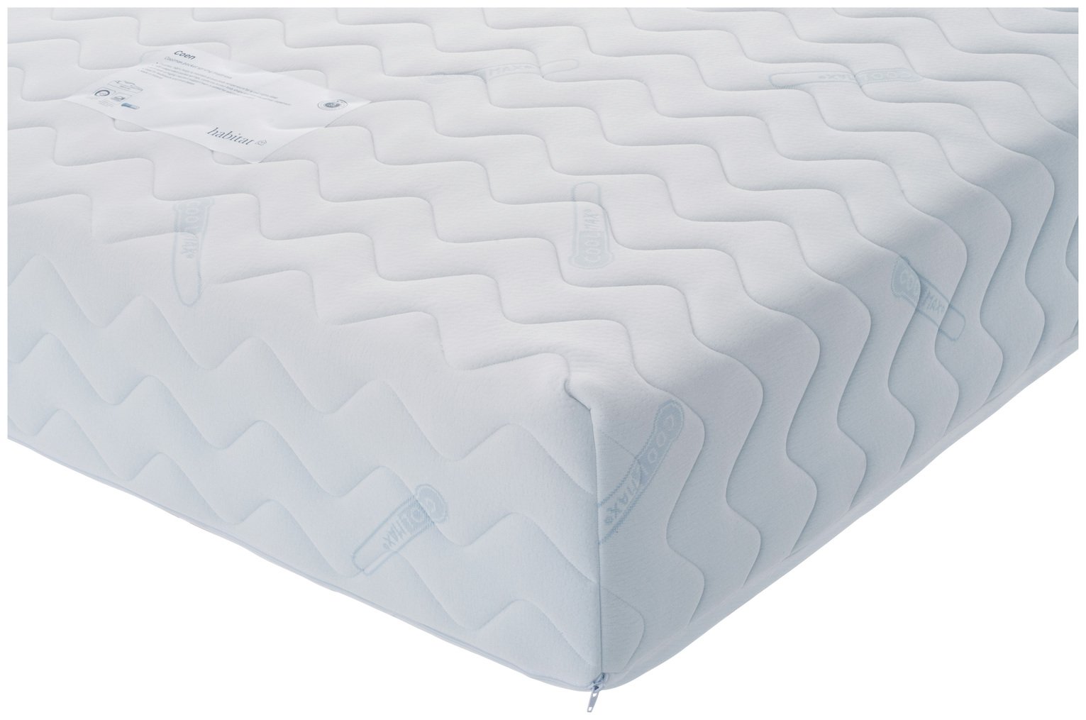 Habitat Coen Pocket Sprung Mattress review