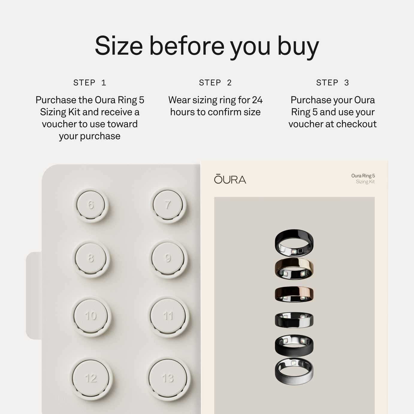 infographic on how to size the new oura ring 5
