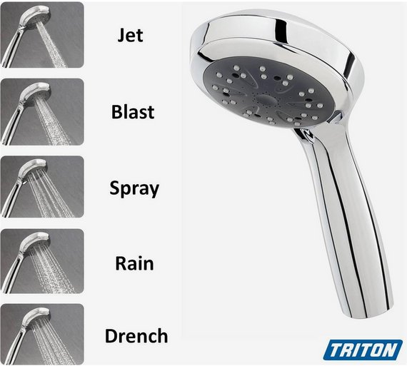 triton collection 2 shower