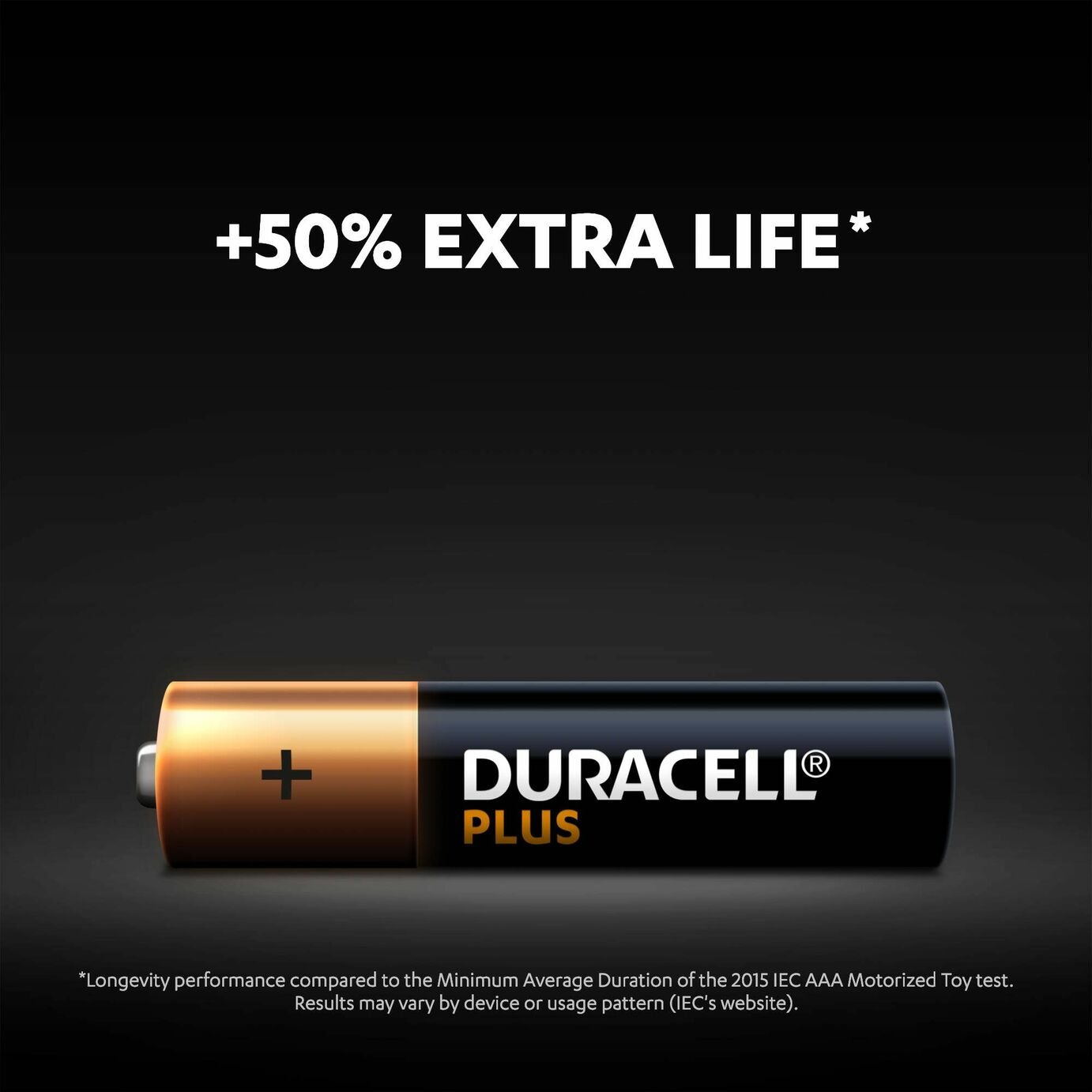 Buy Duracell Plus Power Alkaline AAA Batteries Pack of 4 Batteries