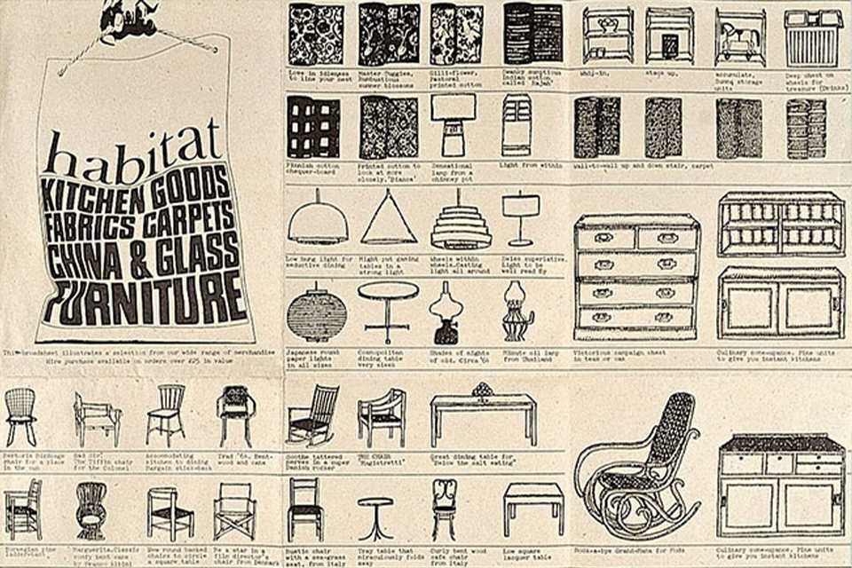 Cataloguing cool.