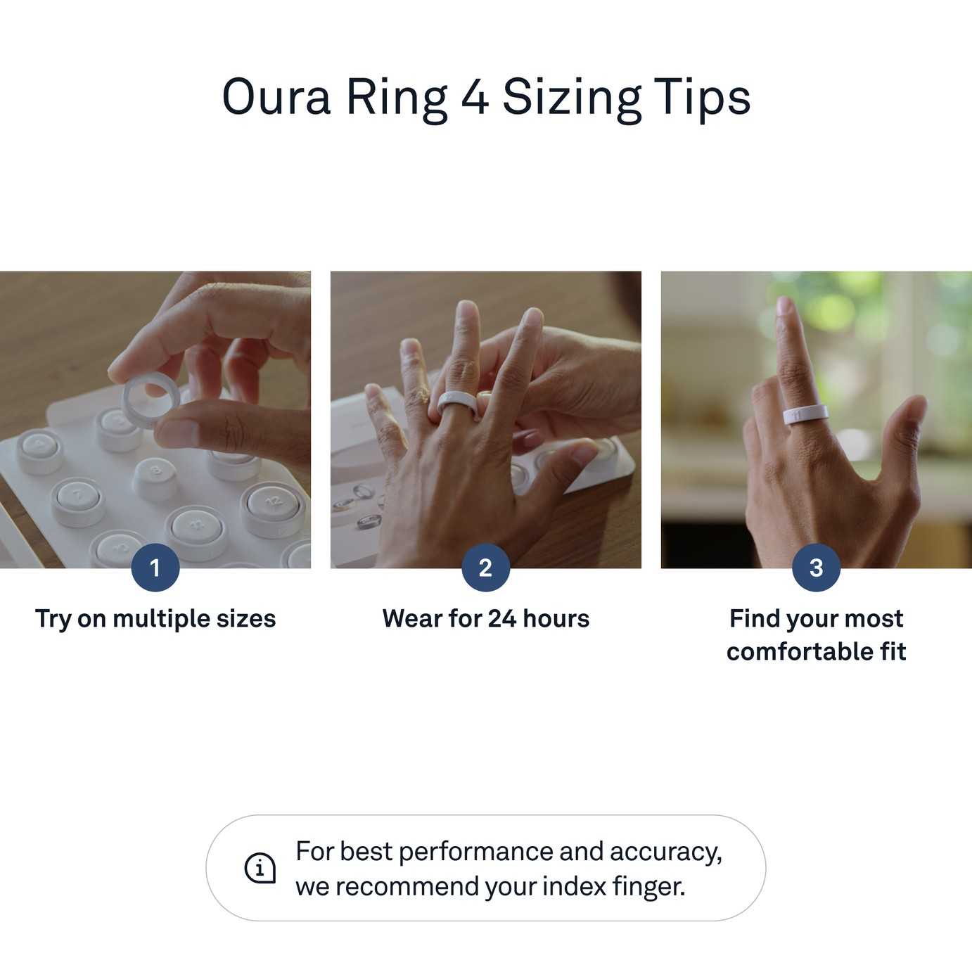 image showing the steps to use the ring sizing kit