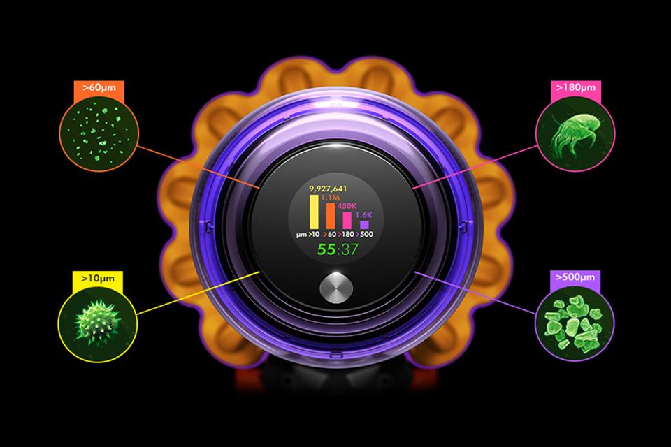 Close up of Dyson V15 Detect's LCD screen displaying volumes of dust, power modes and run-time.