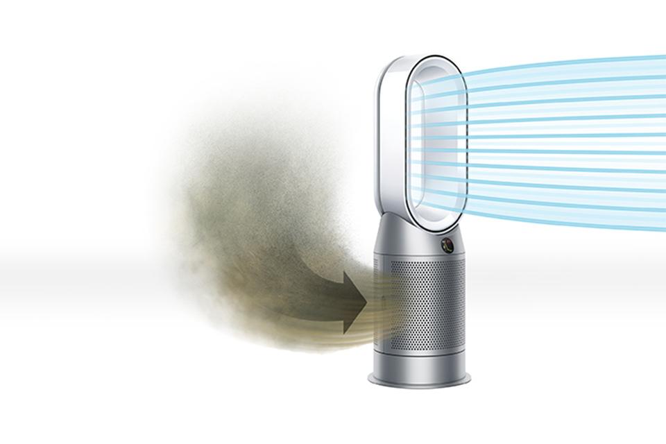 A Dyson air purifier against a white background.