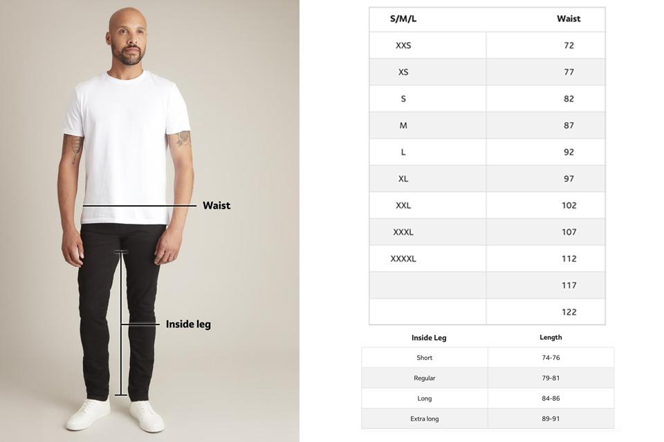 Men's denim fit guide