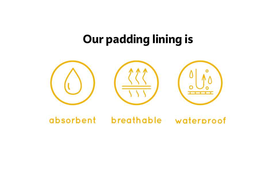 Our padding lining is.