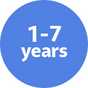 Boys 1-7 years.