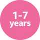 Girls 1-7 years.