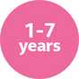 Girls 1-7 years.