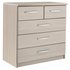Argos Home Hallingford 3+2 Drw Chest of Drws - Light Oak Eff