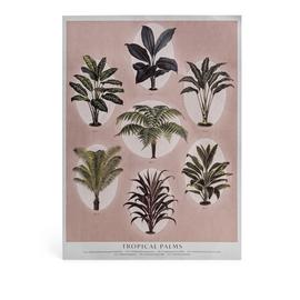 Habitat Botanical Print Unframed Wall Art - A4