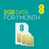 EE 2GB Pay As You Go Data SIM