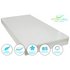 Kinder Valley Deluxe Spring Cot Mattress- 120cmx60cm