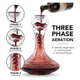 Menkind Twister Glass Aerator And Decanter Set