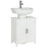 Argos Home Tongue & Groove Under Sink Unit - White