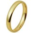 Inara Yellow Gold Plated Ceramic Stacking Ring