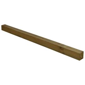 Forest Green Incised Fence Post - Pack of 5