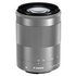 Canon EOSM 55200mm f/4.56.3 Zoom Lens.
