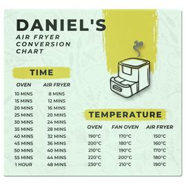 Personalised Message Air Fryer Chart Glass Chopping Board