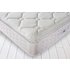 Sealy Geltex Activ Continuous Coil Pillowtop Mattress