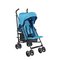 Cuggl Sycamore Premium Stroller - Teal
