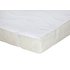 Argos Home Reversible Mattress Protector - Kingsize