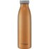 ThermoCafe Screw Top Bottle500ml