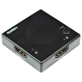 2 Way HDMI Selector