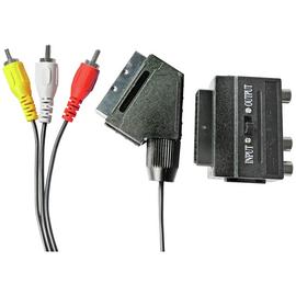 SCART Connecting Kit