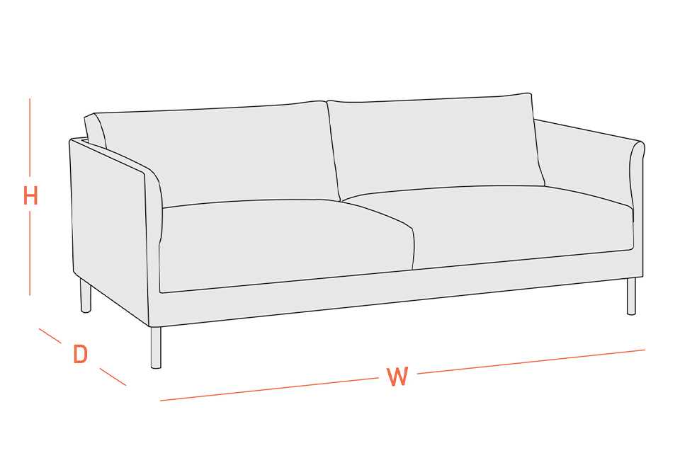 We’re talking size – because it really matters when it comes to sofas.