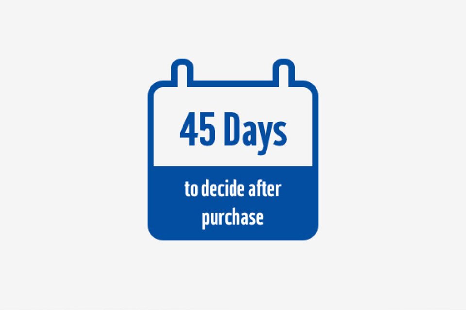 45 day to decide after purchase notification.