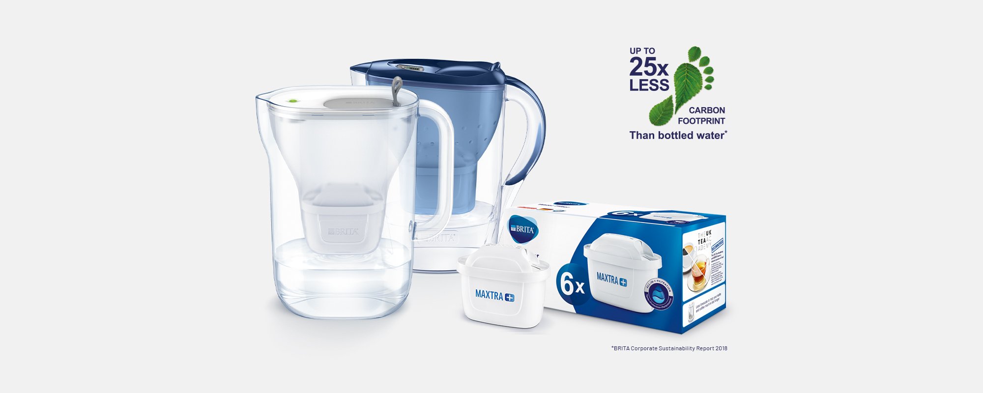 BRITA Argos