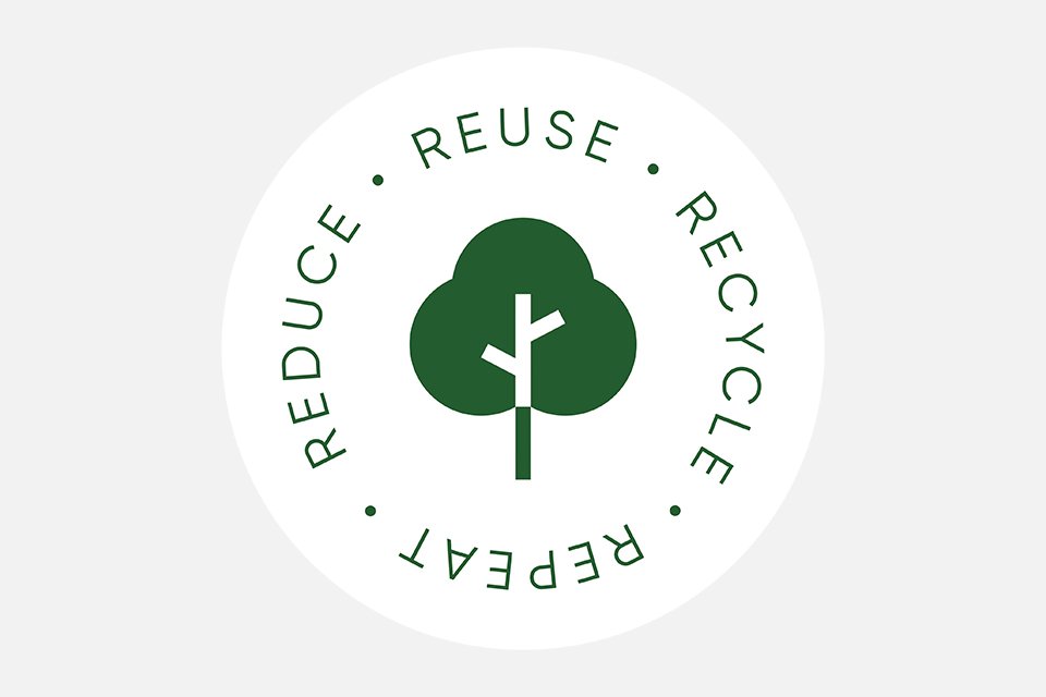 A repeat reuse recycle reduce sustainability sticker.
