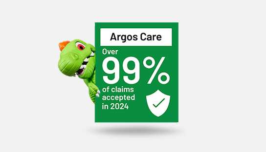 New In | Argos
