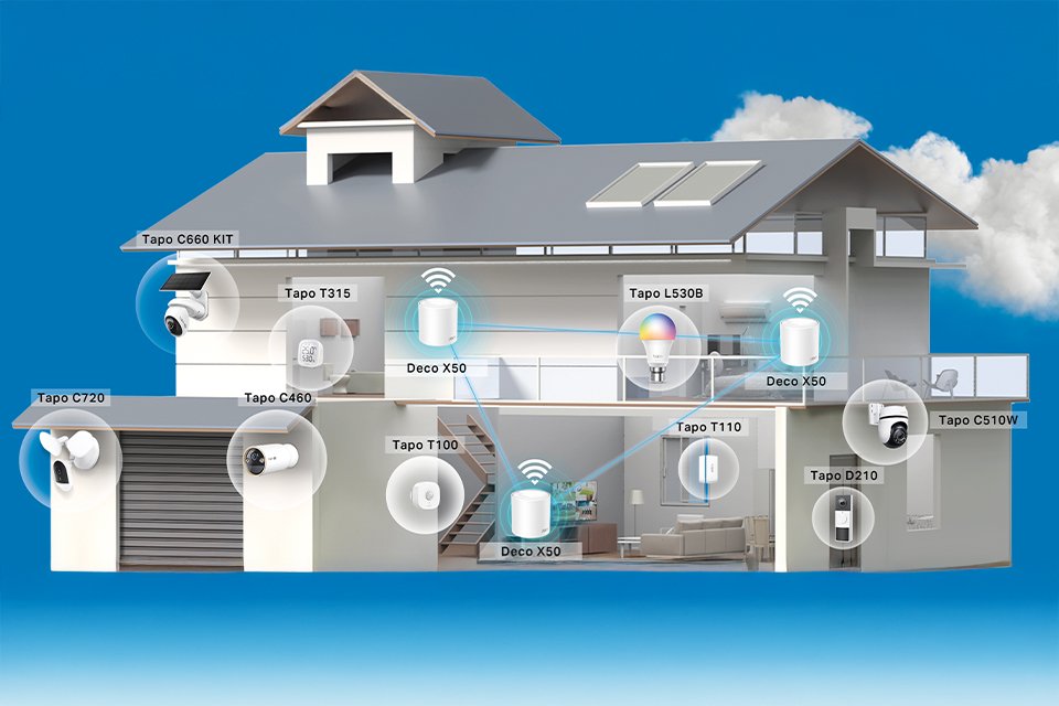 An overlay of TP-Link Wi-Fi and Tapo smart home products with a modern home in the background. 