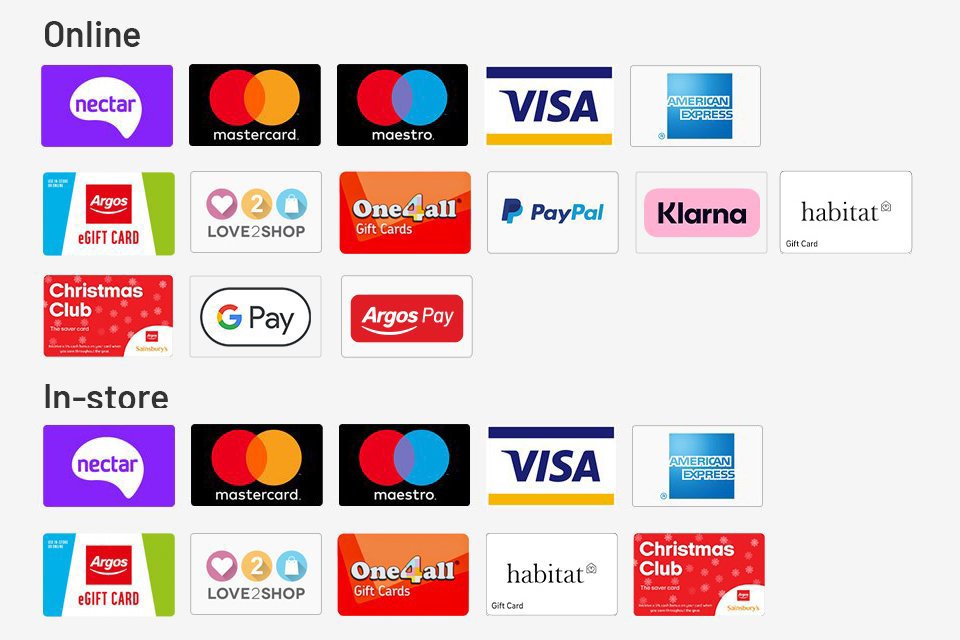 An image of all our accepted payment types.