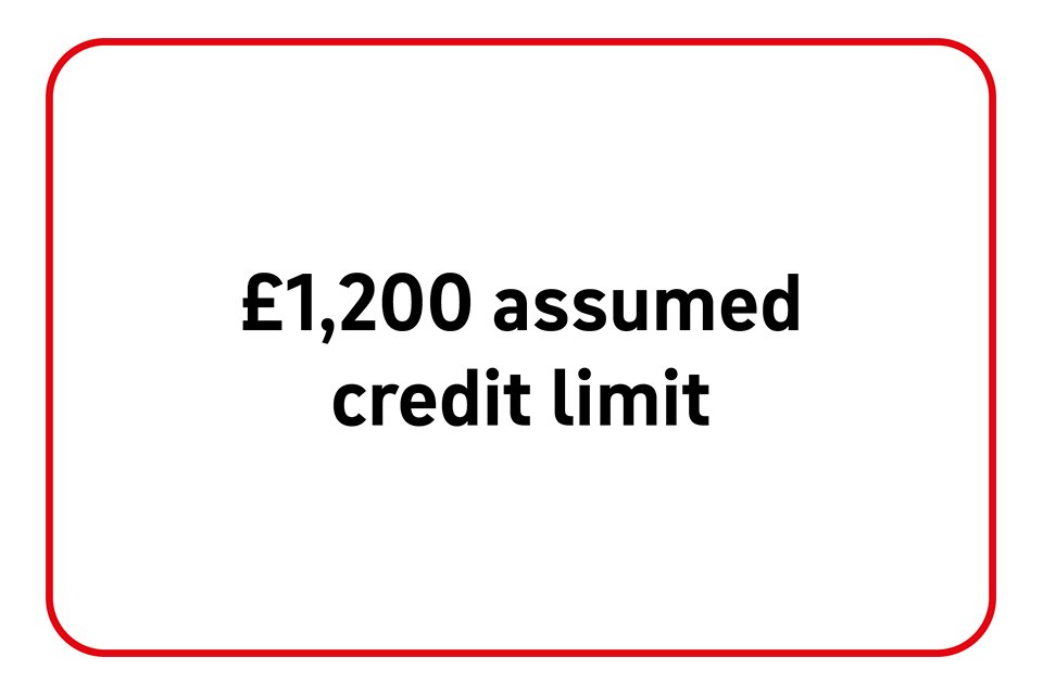 £1,200 assumed credit limit