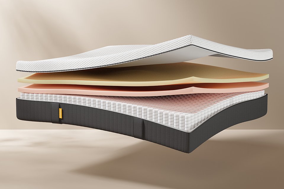 Cutaway view of an Emma Original Lite mattress showing foam layers and pocket springs. 