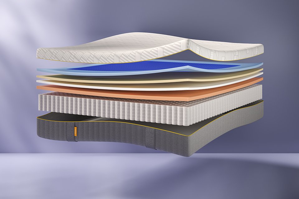 Emma Original Elite mattress showing foam layers, support layers, and pocket springs. 