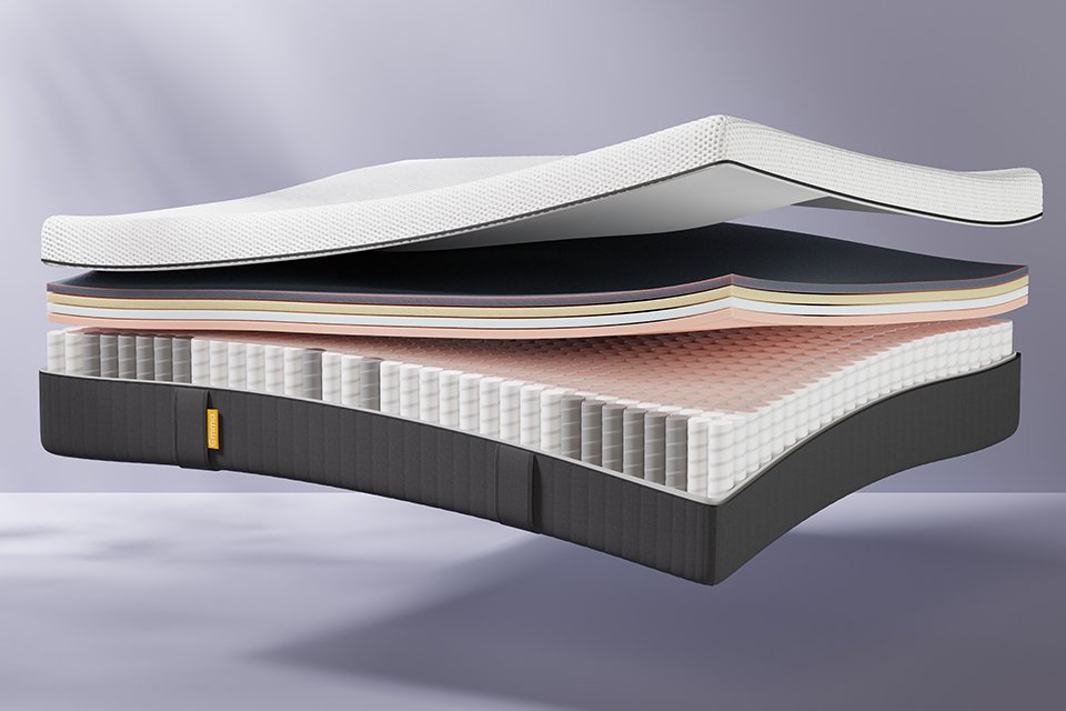 Layered view of an Emma Original Pro mattress showing multiple foam layers and pocket springs. 